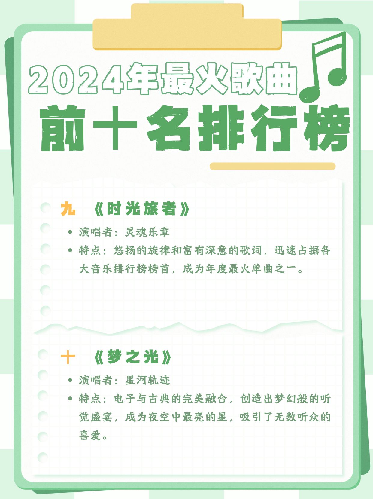 儿歌大全10首2026年本年度热度口碑双榜对比