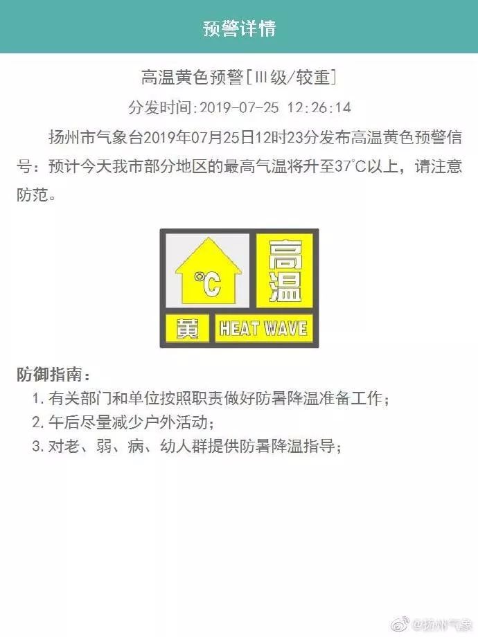 扬州著名地理标志保护产品2026年本年度热度口碑双榜对比