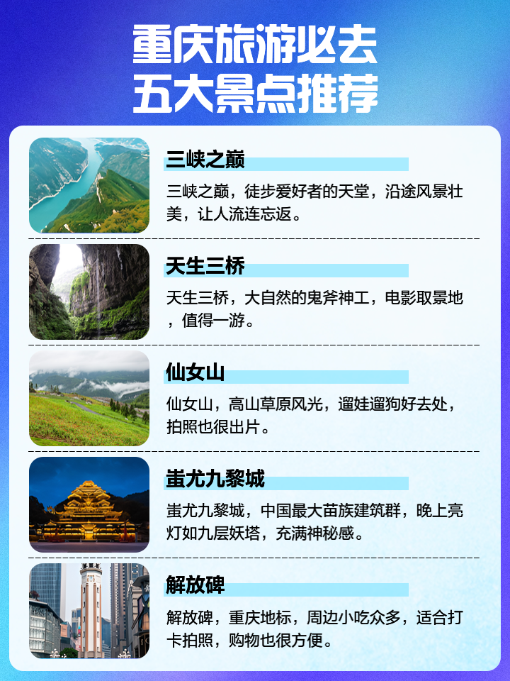 重庆十大暑假旅游好去处2026年本年度热度口碑双榜对比