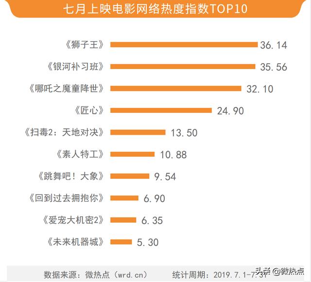 福州知识产权十大律师所2026年本年度热度口碑双榜对比