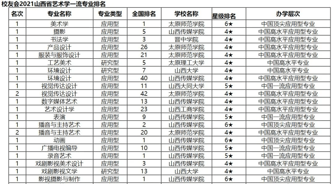 广州十大历史名人2026年排行榜前十名有哪些