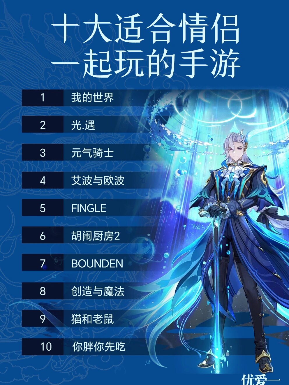 十大适合男生玩的手游2026年本年度热度口碑双榜对比