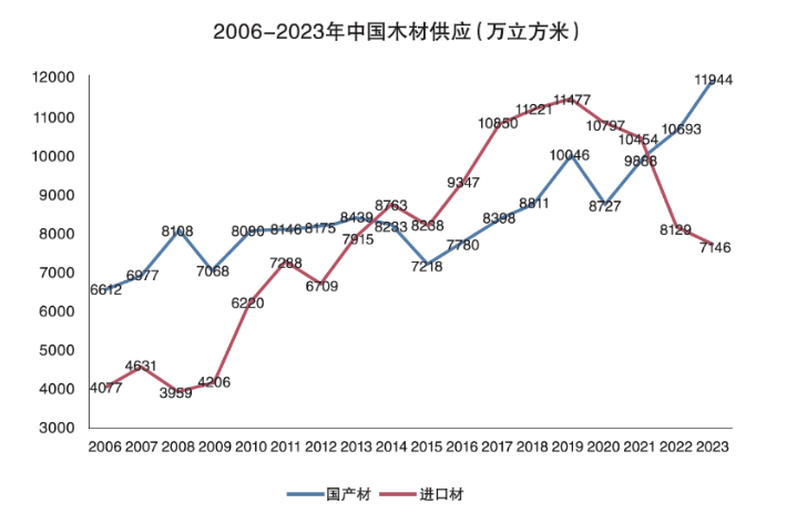 中国十大广受青睐看的法制节目2026年本年度热度口碑双榜对比