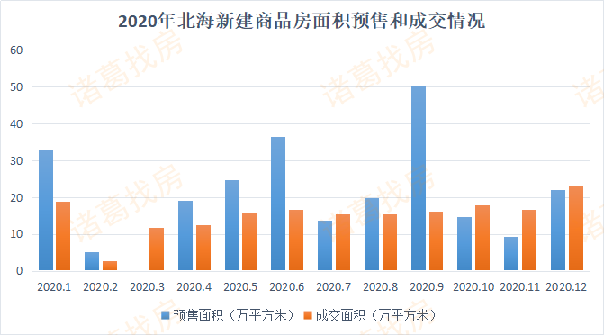 北海十大特产2026年本年度热度口碑双榜对比