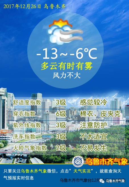 乌鲁木齐适合春游的地方2026年本年度热度口碑双榜对比