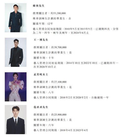 洛阳十大家居建材市场2026年本年度热度口碑双榜对比