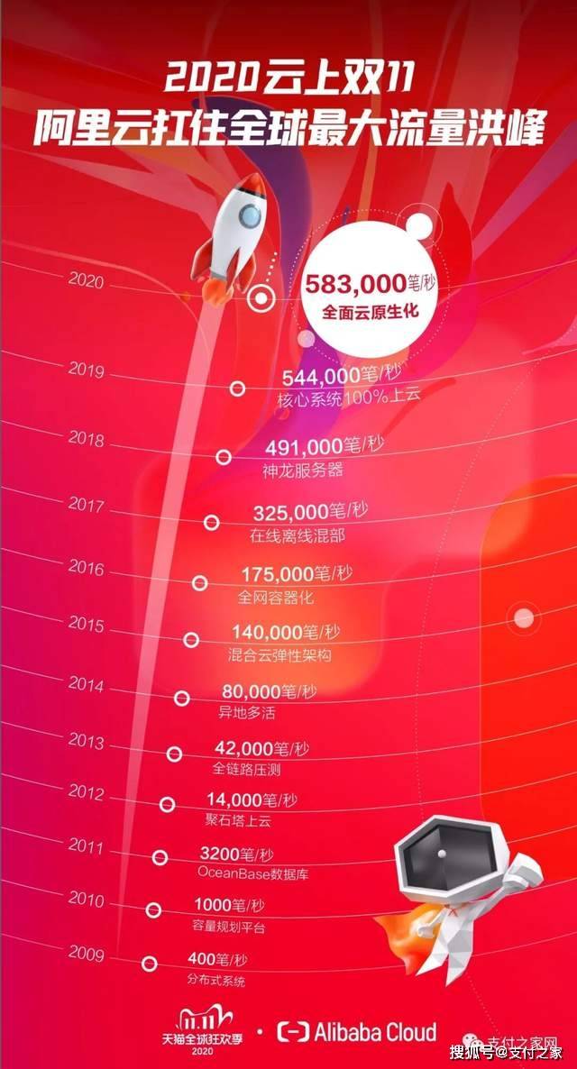 汕头十大适合野餐的好地方2026年本年度热度口碑双榜对比