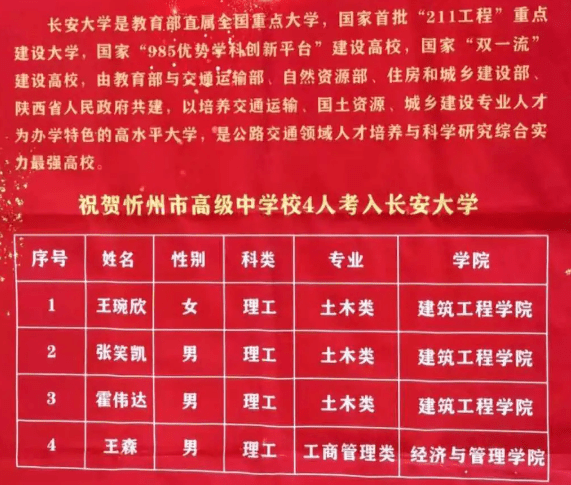 忻州十大小吃2026年本年度热度口碑双榜对比