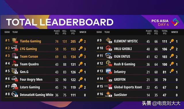 封号斗罗实力2026年本年度热度口碑双榜对比