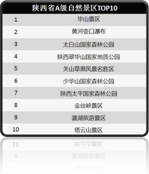 甘肃十大最值得去的景点2026年本年度热度口碑双榜对比