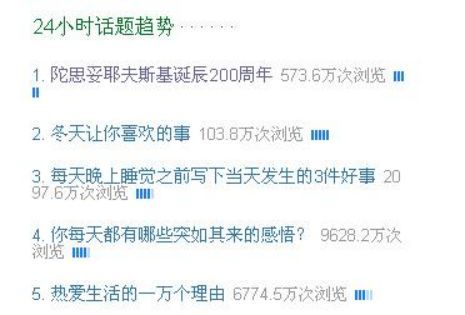 十大姓黄的历史名人2026年本年度热度口碑双榜对比