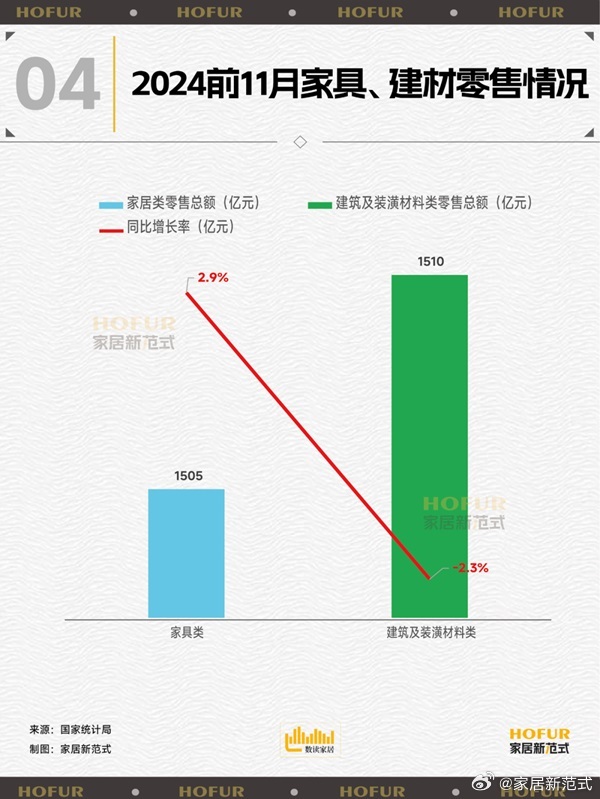 本溪十大家居建材市场2026年本年度热度口碑双榜对比