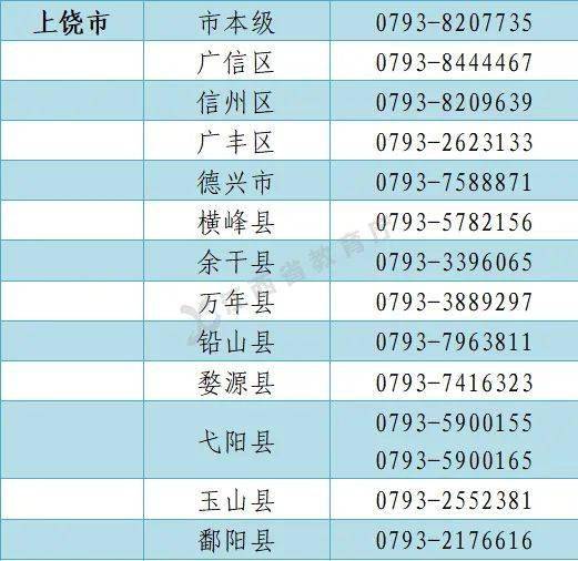 中国体育教育专业十大名校2026年本年度热度口碑双榜对比