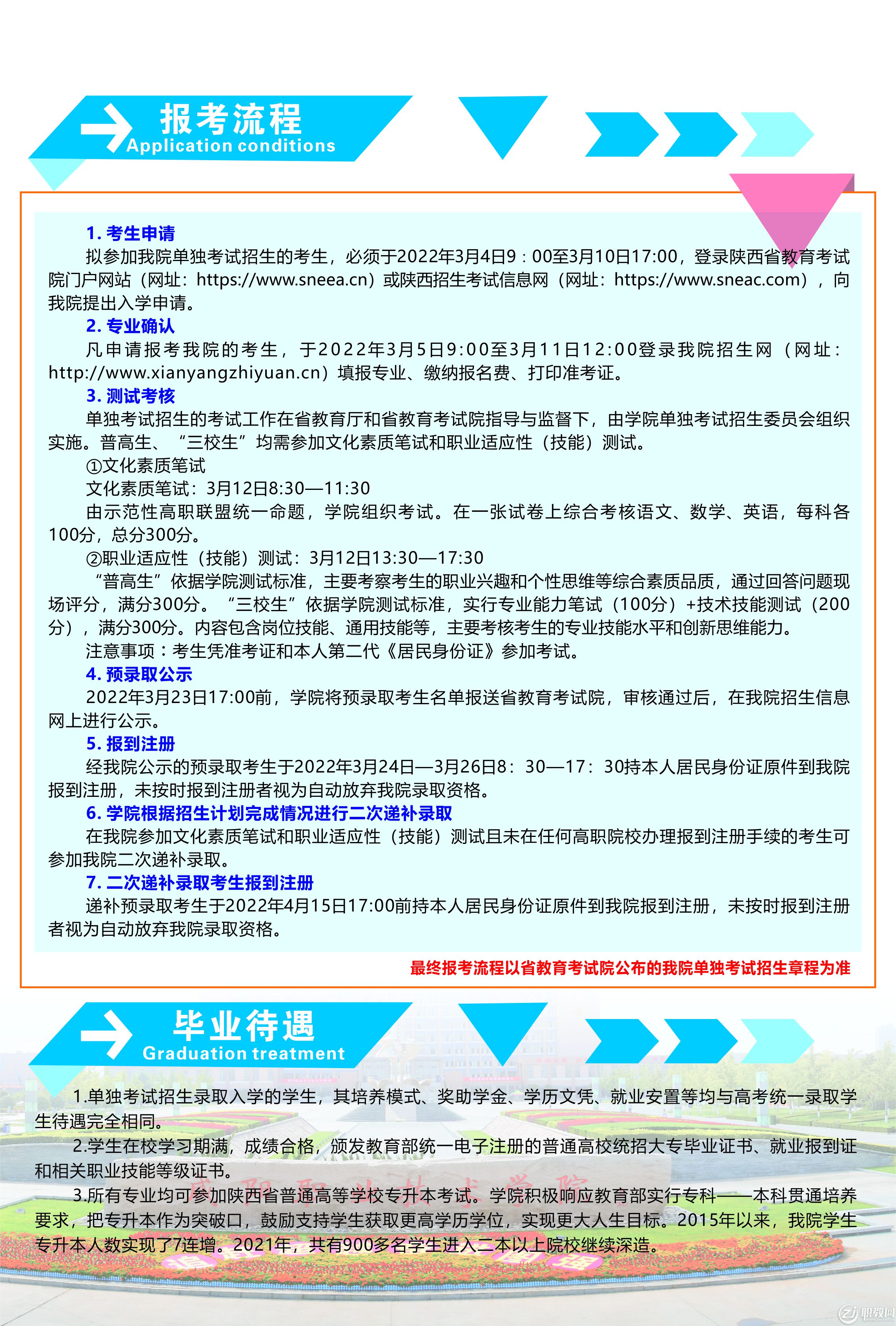 2026年咸阳职业技术学院招生章程