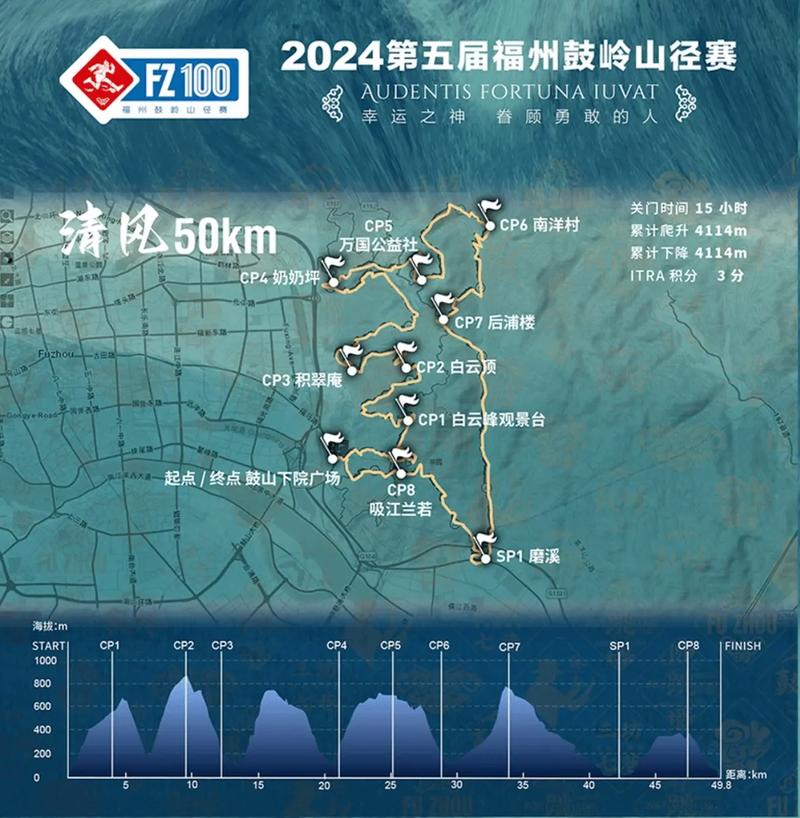 福州适合跑步锻炼的地方2026年本年度热度口碑双榜对比