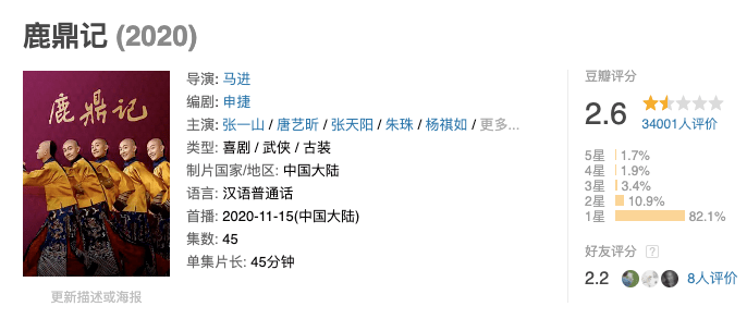 金庸小说十大侠客2026年本年度热度口碑双榜对比