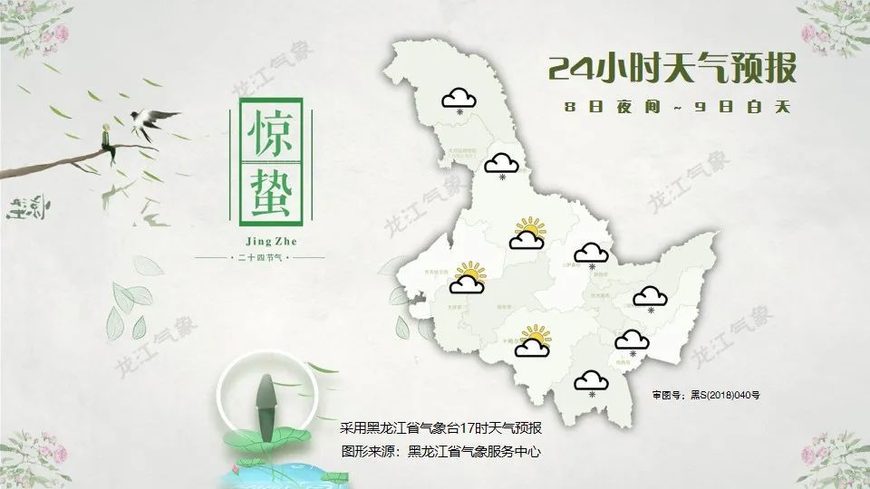 黑龙江十大广受青睐玩的景点2026年本年度热度口碑双榜对比