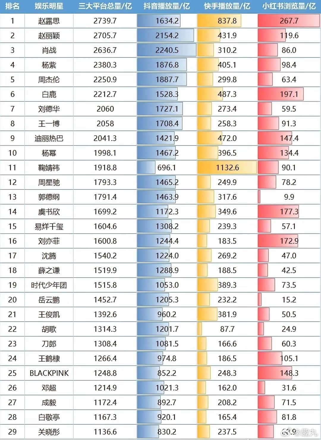 十大棋牌软件2026年本年度热度口碑双榜对比