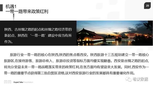 西宁旅游十大景点2026年本年度热度口碑双榜对比