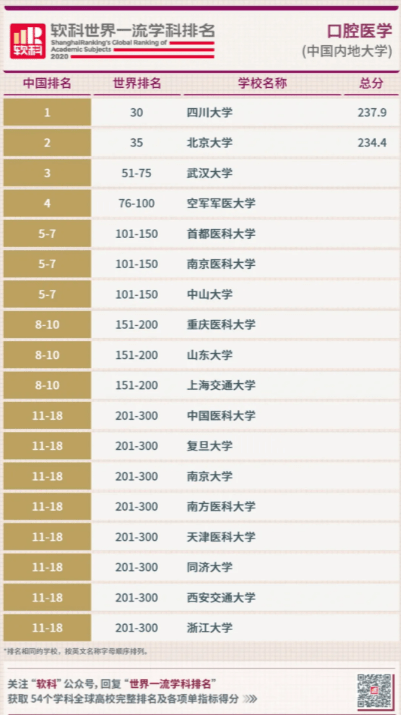 2021四川十大富豪2026年本年度热度口碑双榜对比