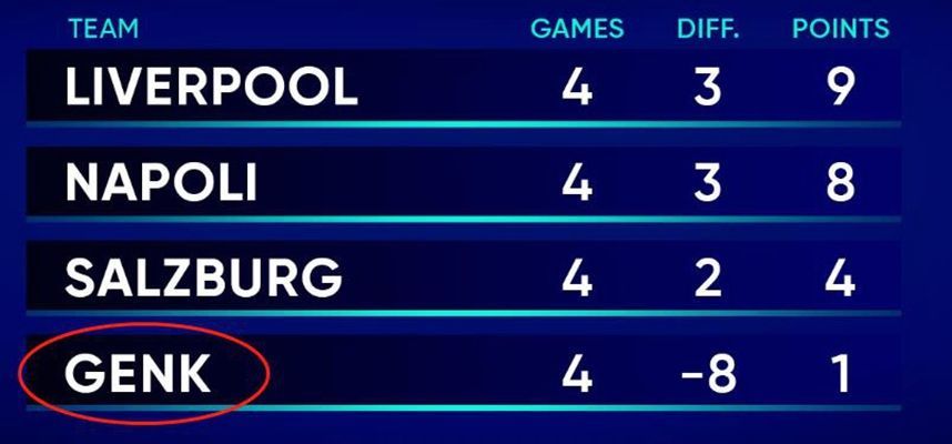 nba球队价值前十2026年本年度热度口碑双榜对比