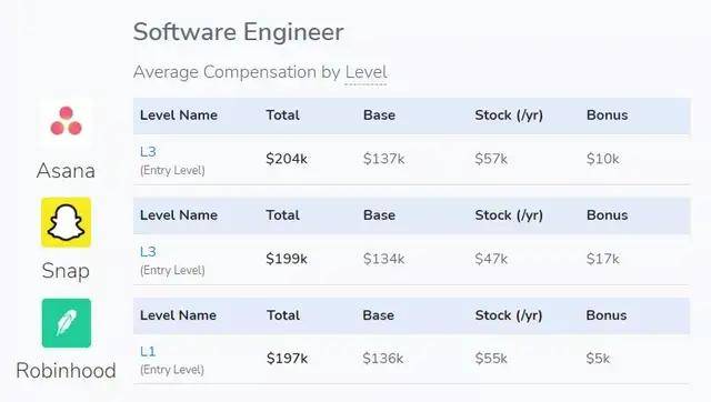 世界上最帅十把刀2026年本年度热度口碑双榜对比
