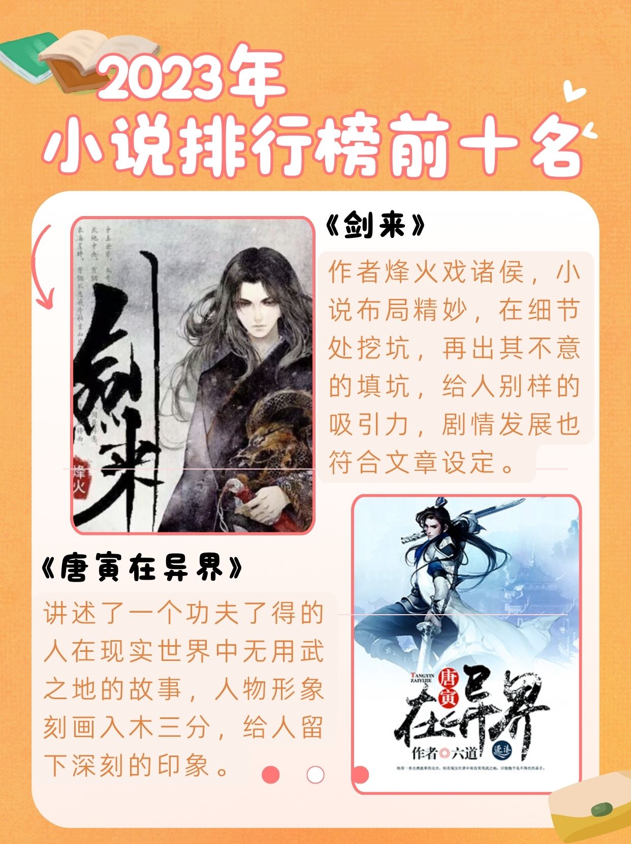 2022年十大好看的游戏系统小说2026年本年度热度口碑双榜对比