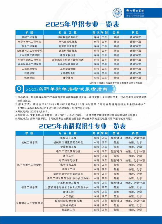 2026年郑州科技学院单招章程