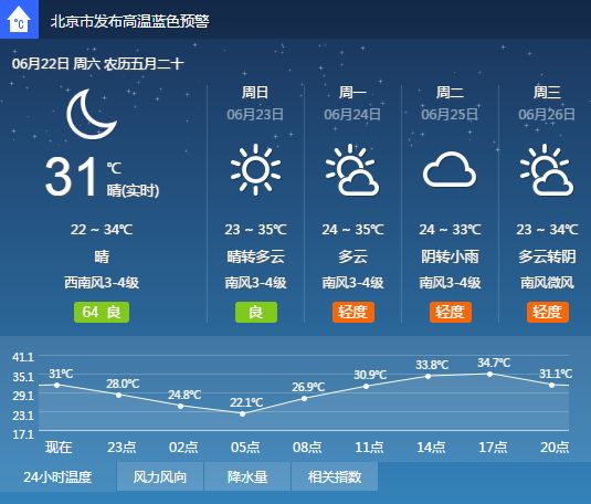 山西十大夏季旅游好去处2026年本年度热度口碑双榜对比