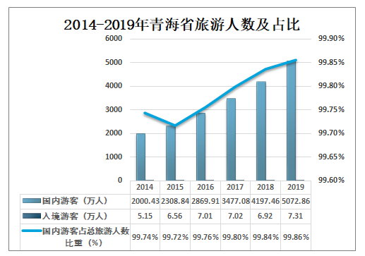 青海著名地理标志保护产品2026年本年度热度口碑双榜对比