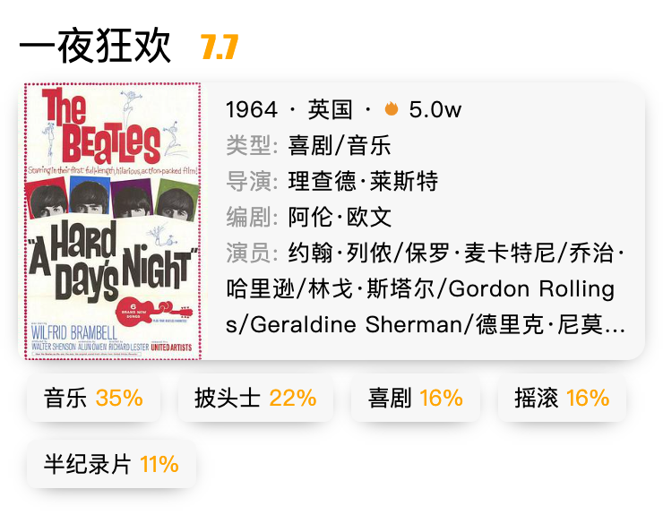 英国最经典十大喜剧2026年本年度热度口碑双榜对比