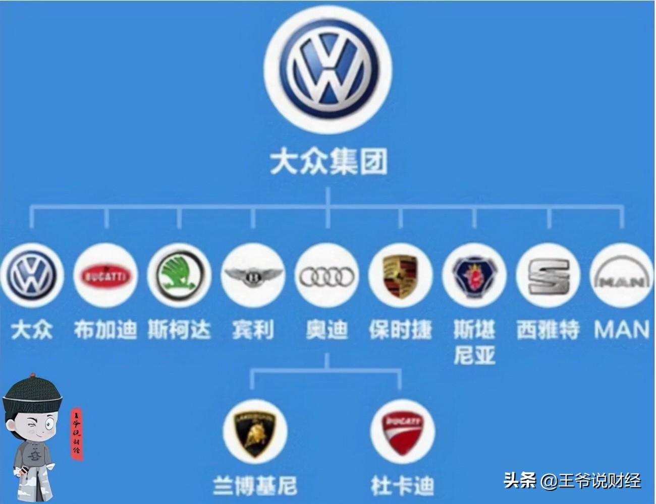 2019年家用车销量2026年本年度热度口碑双榜对比