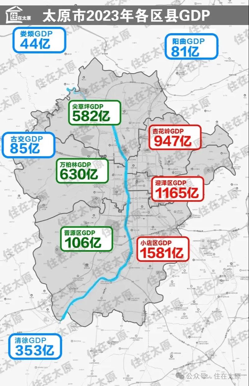 太原十大祈福拜佛圣地2026年本年度热度口碑双榜对比