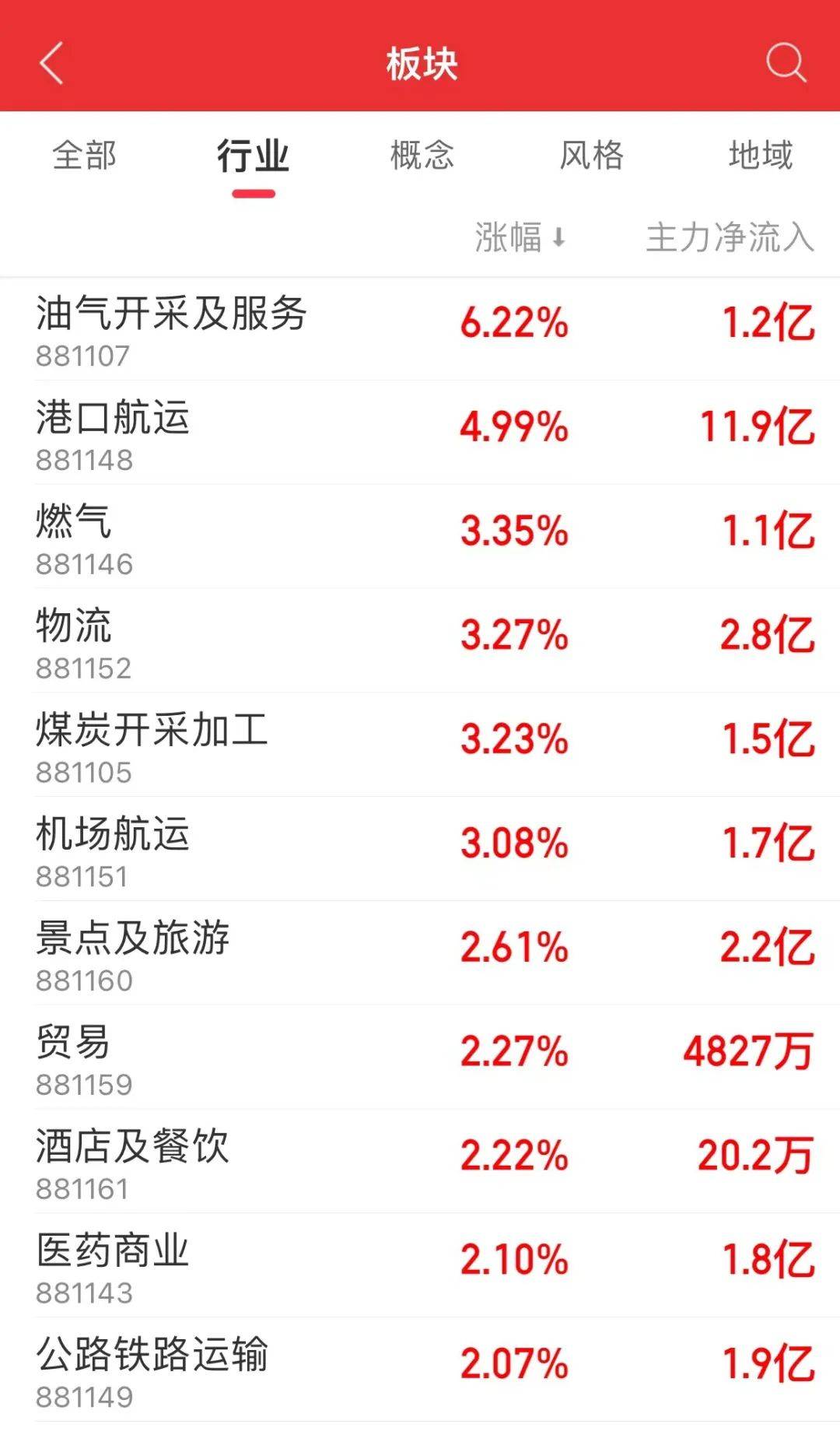 十大虾米产地2026年本年度热度口碑双榜对比