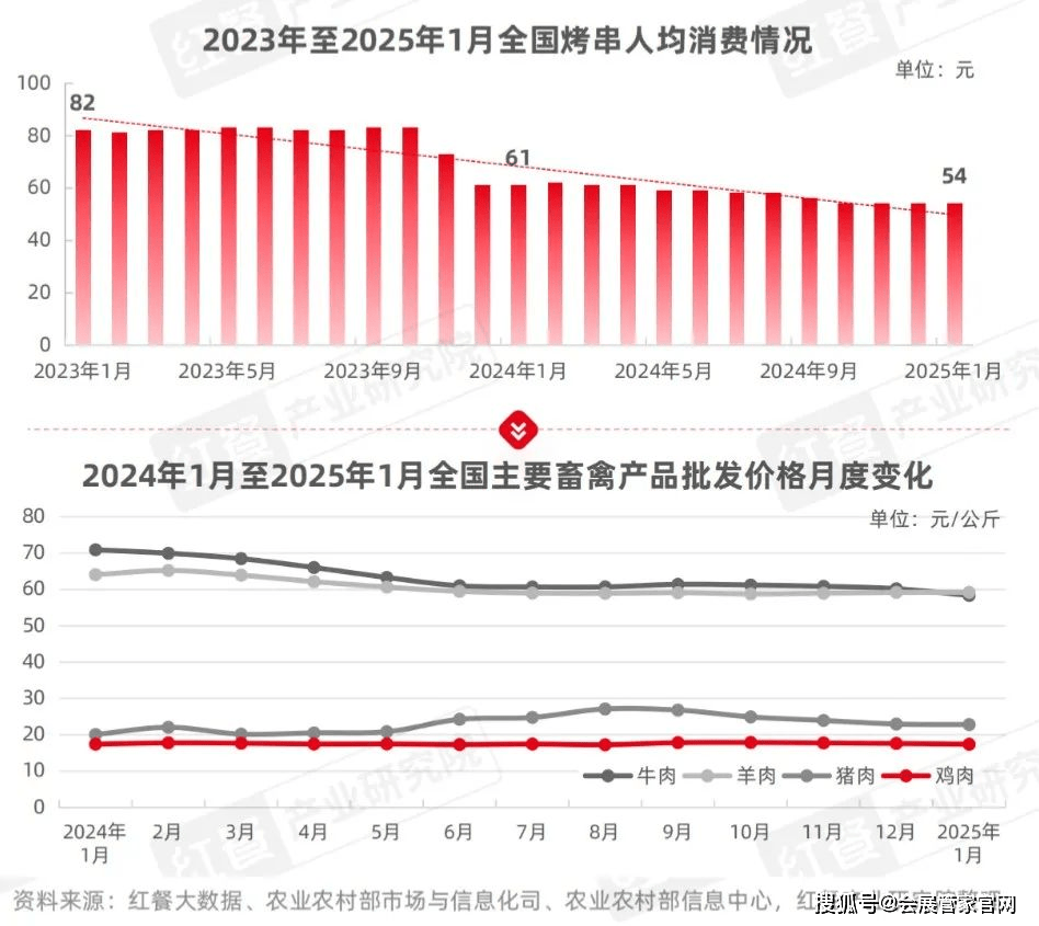 十大虾米产地2026年本年度热度口碑双榜对比