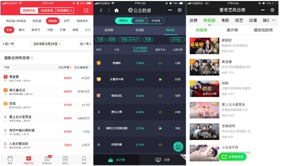 十大直播软件2026年本年度热度口碑双榜对比