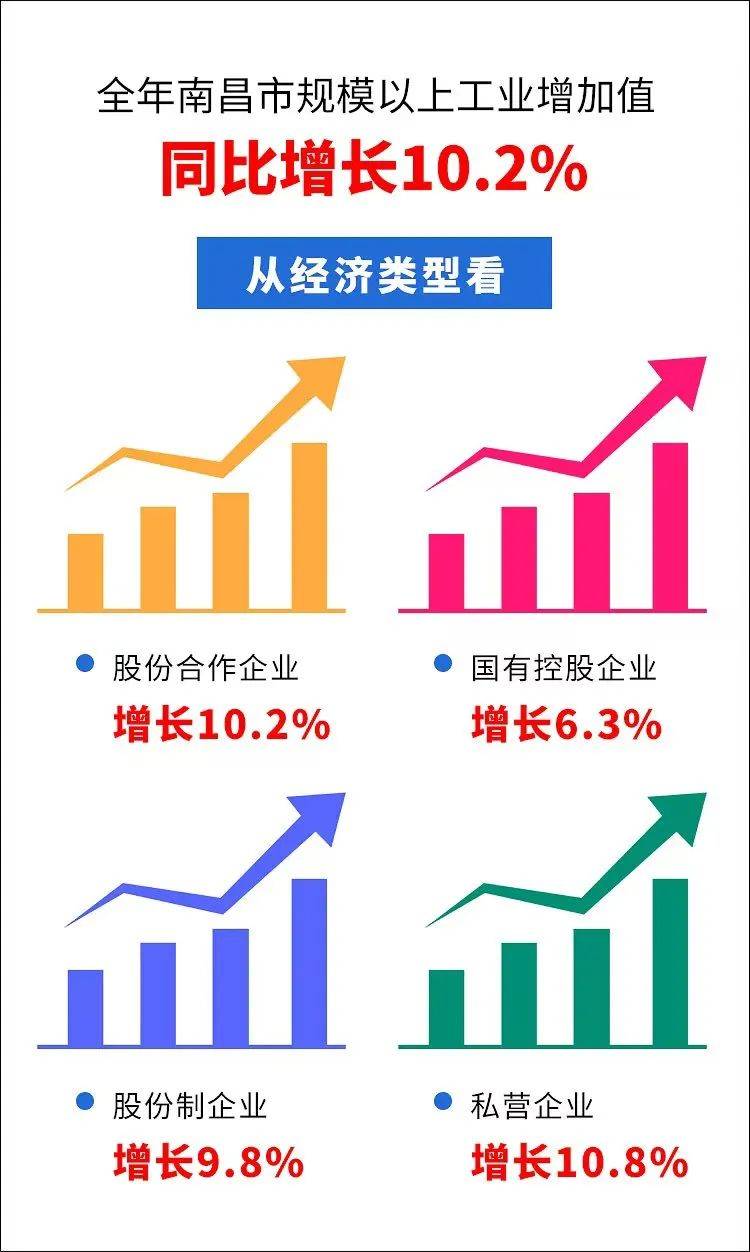 南昌市十大企业2026年本年度热度口碑双榜对比
