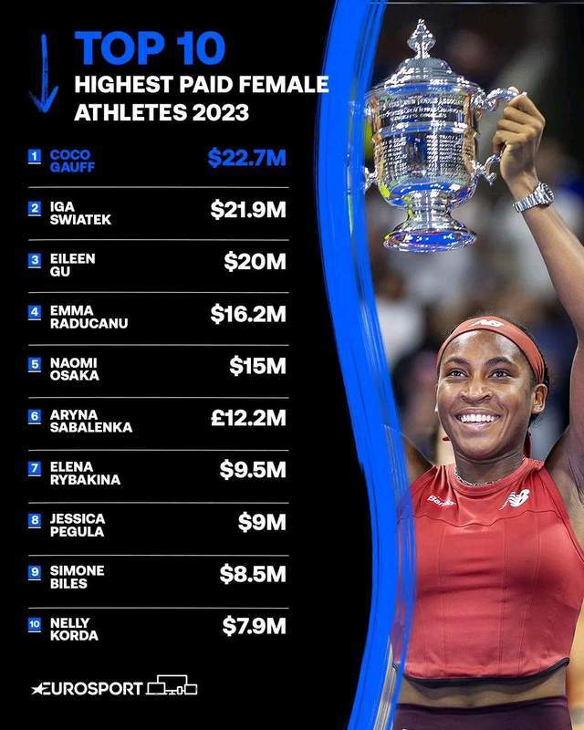 世界著名女子体操运动员2026年本年度热度口碑双榜对比