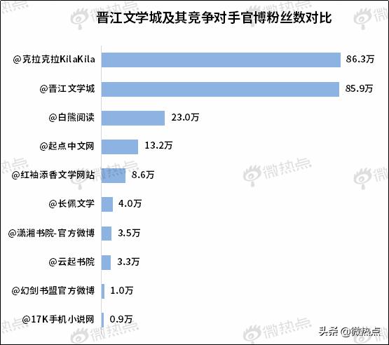 上海知识产权十大律所2026年本年度热度口碑双榜对比