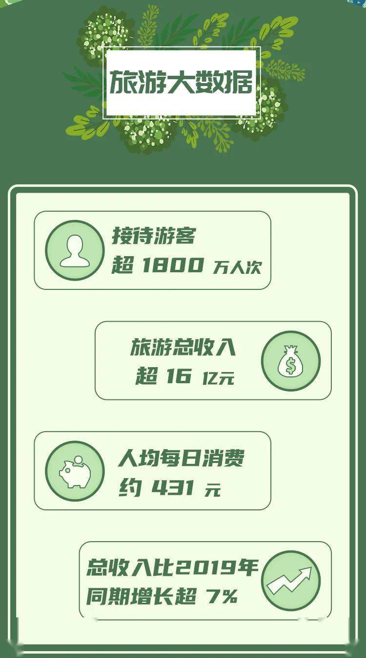 陕西省十大美食街2026年本年度热度口碑双榜对比