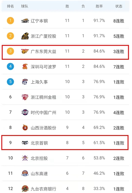 山东十大板栗2026年本年度热度口碑双榜对比