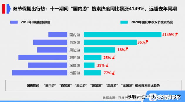 龙岩十大适合春季旅游的地方2026年本年度热度口碑双榜对比