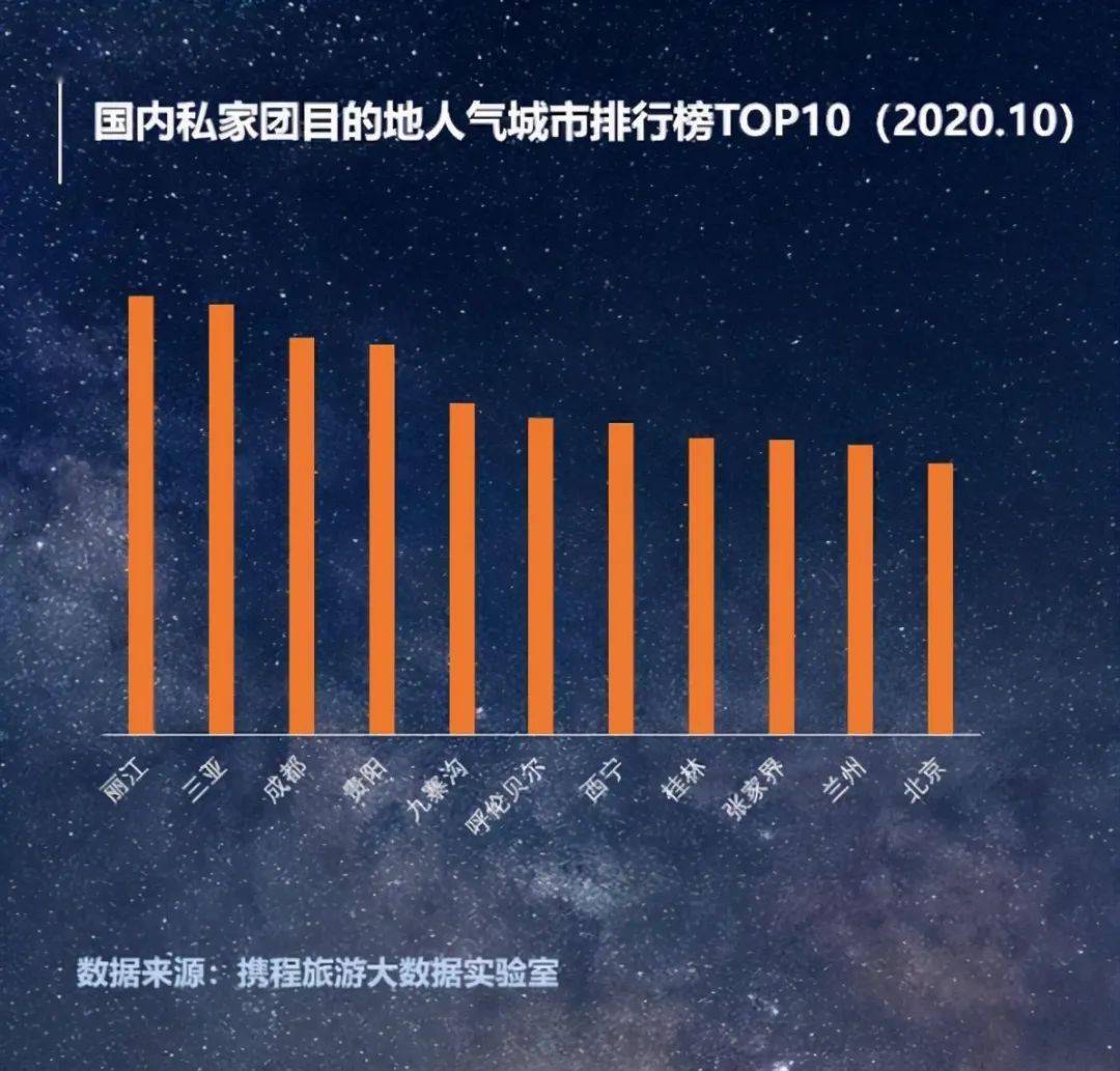 龙岩十大适合春季旅游的地方2026年本年度热度口碑双榜对比