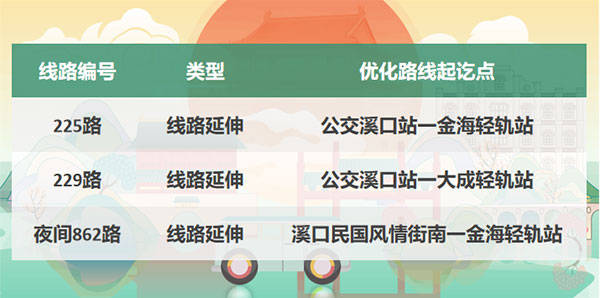 深圳十大夏季旅游好去处2026年本年度热度口碑双榜对比
