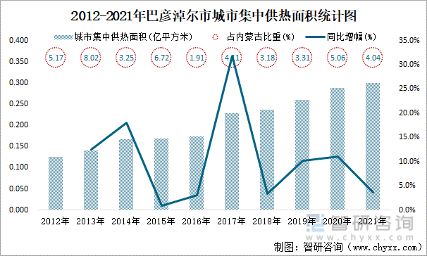 巴彦淖尔自然景观前十名2026年本年度热度口碑双榜对比