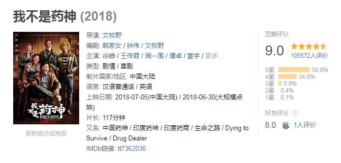 创造101出道名单2026年本年度热度口碑双榜对比