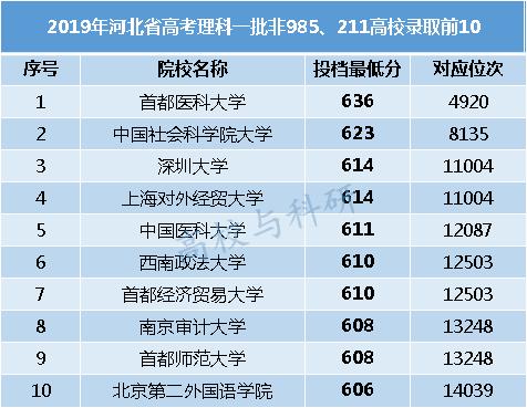 云南省十大著名国家非遗名录2026年本年度热度口碑双榜对比