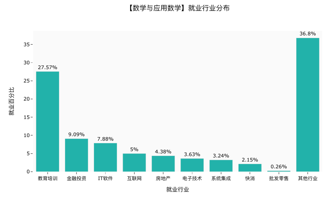 太原市小店区十大著名旅游景点2026年本年度热度口碑双榜对比