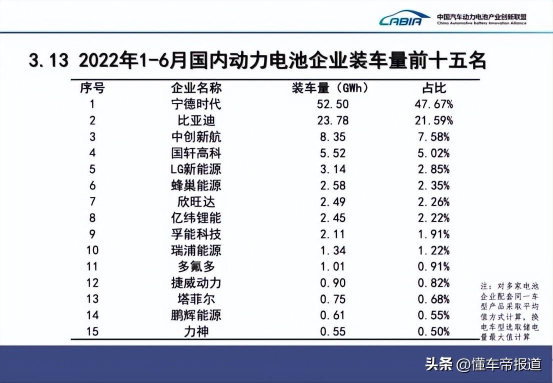 柳州十大著名景点2026年本年度热度口碑双榜对比