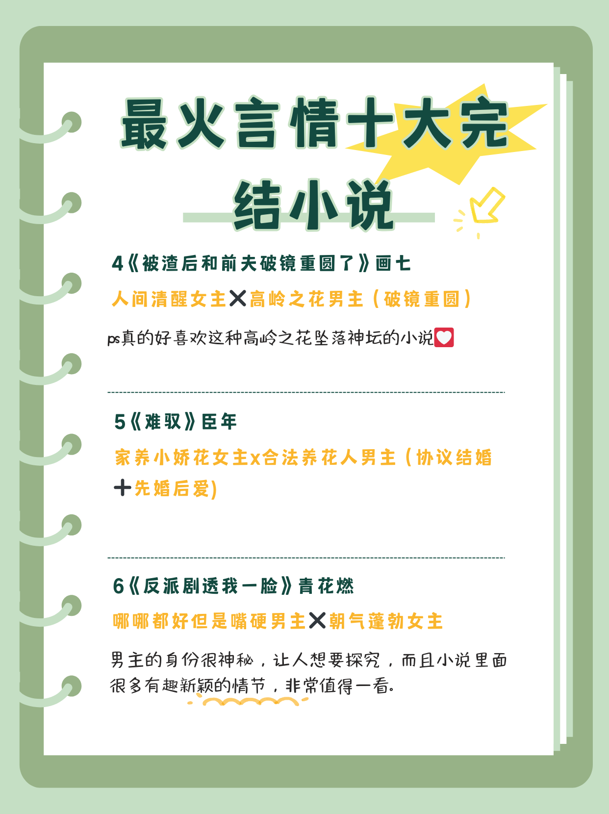 公认的十大虐心小说2026年本年度热度口碑双榜对比